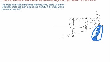 Example 9.1 Physics 12. Suppose that the lower half of the concave mirrors reflecting surface