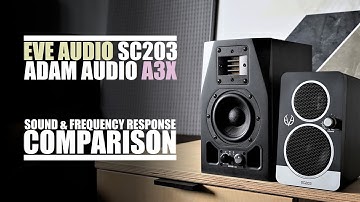 Adam Audio A3X  vs  Eve Audio SC203  ||  Sound & Frequency Response Comparison