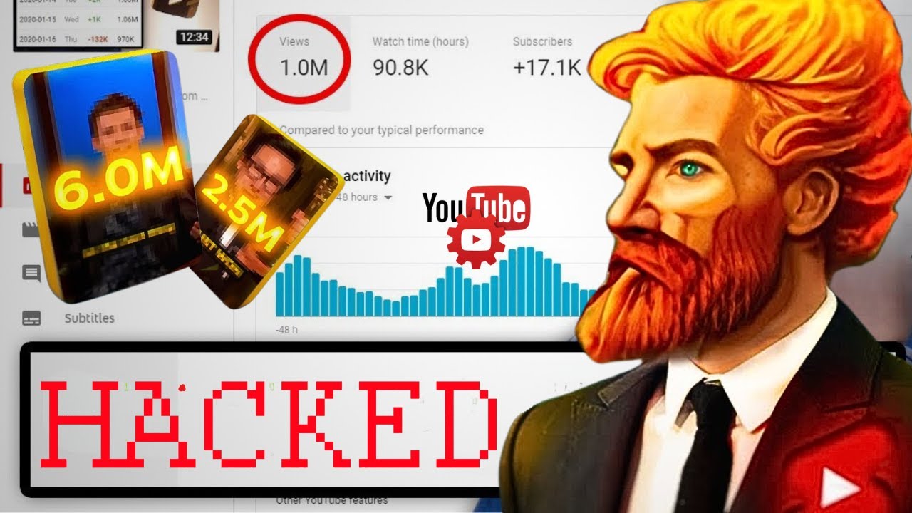 How To BEAT Youtube Algorithm Explained (2024) - YouTube