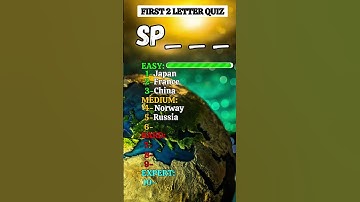 Can You Name These 10 County By First 2 letter? #quiz #shorts #country