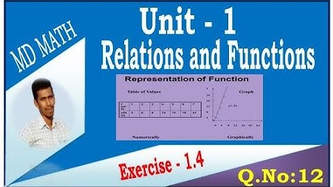 Unit 1: RELATIONS AND FUNCTIONS : Exercise :1.4 : qn no .12