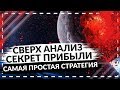 ПРОСТАЯ И ОЧЕНЬ ПРИБЫЛЬНАЯ СТРАТЕГИЯ ДЛЯ БИНАРНЫХ ОПЦИОНОВ