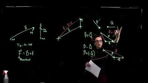 Week 3 PHY 221 - Intro to Vectors
