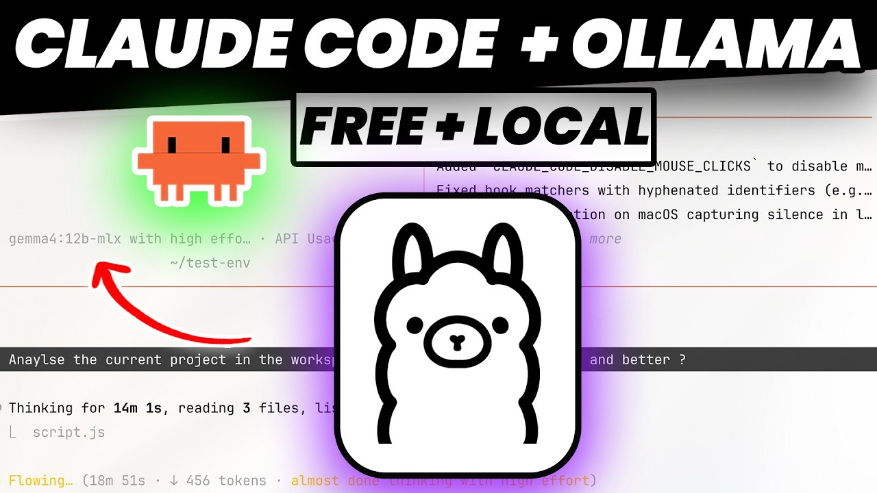 How To Use Claude Code With Ollama (Free Local AI Setup)