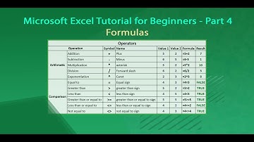Microsoft Excel Tutorial - 4 | MS Excel for Beginners | Bangla | Formula part - 1
