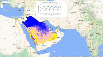 Estimation of potential NPP, actual NPP & human-induced NPP (HNPP) using Google Earth Engine