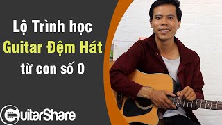 Danh sách video của Guitarshare