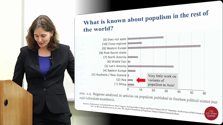 Sarah Eaton Discusses Her Recent Study On Populism...