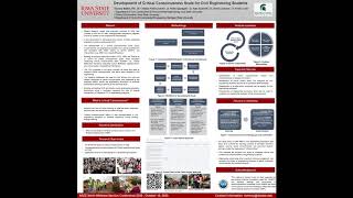 Sarker Development of critical consciousness scale for civil engineering students