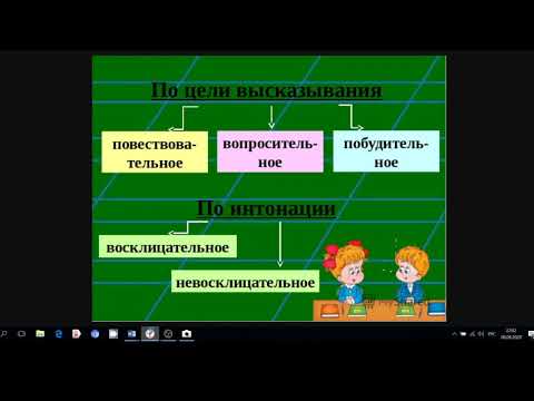 Русский язык 3 класс "Личные местоимения"