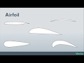 Airfoil Basics