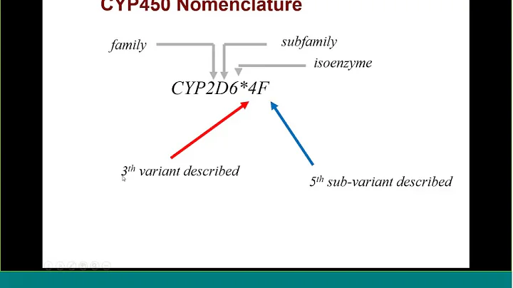 Pharmacogenetics - Victoria Pratt