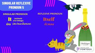 Singular Reflexive Pronouns