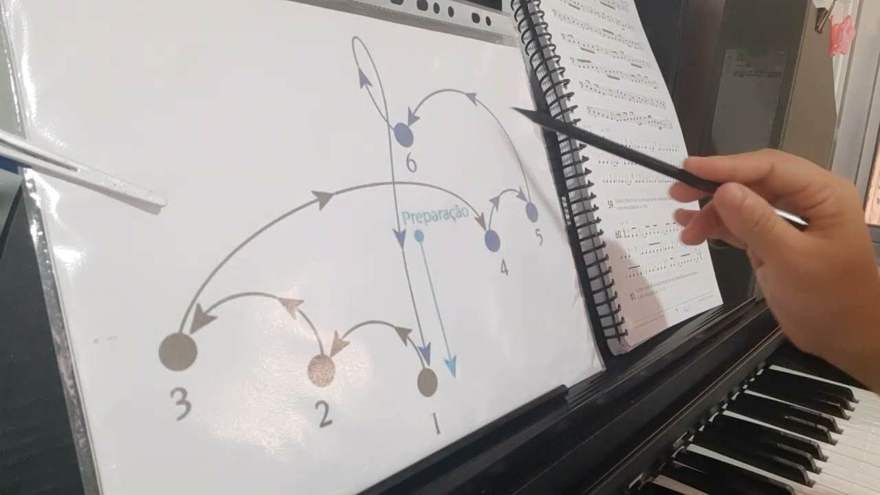 MSA - 58 (Hino 83) leit. rítmica 100 BPM