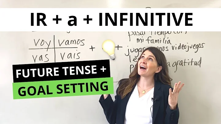 Spanish Comprehensible Input | Using the Future Te...