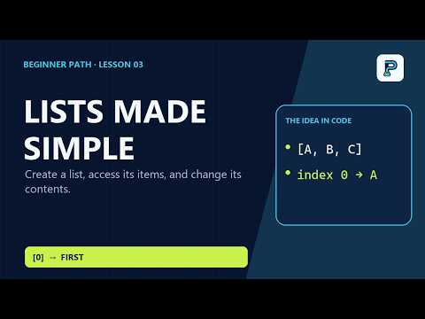 Python Lists: Index, Change, and Append | Lesson 03