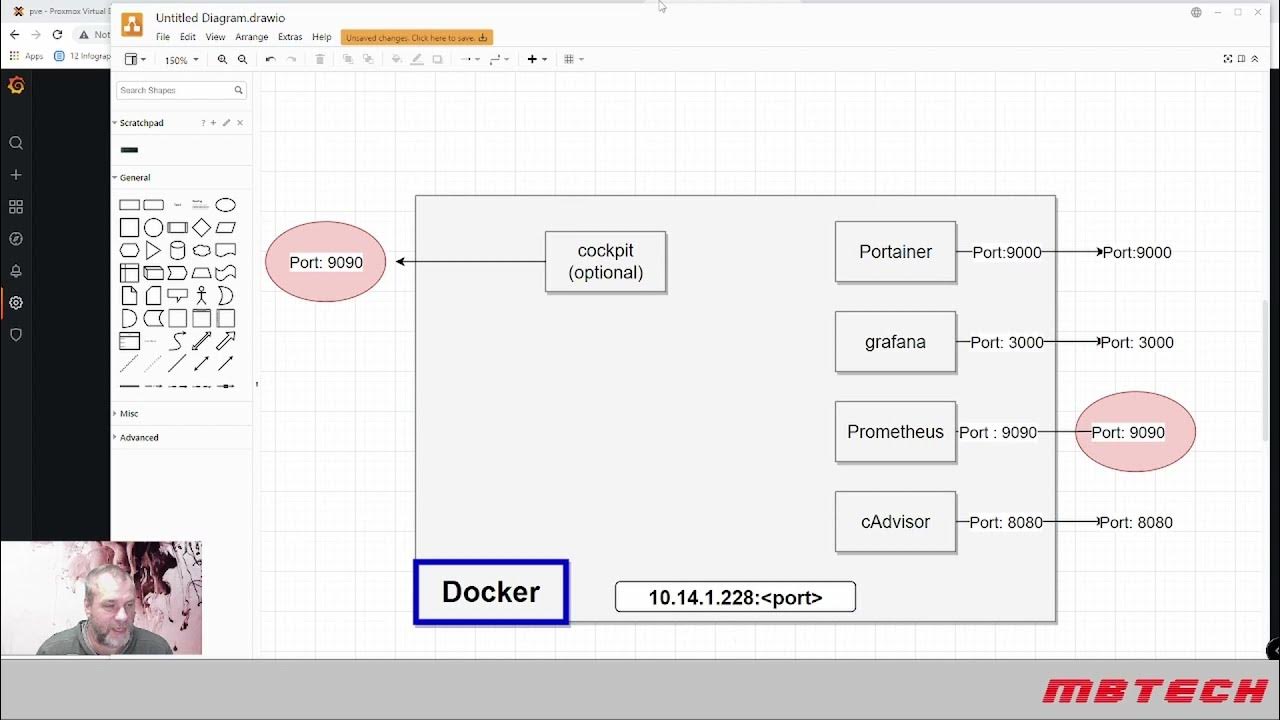 Homelab - Monitoring Portainer using (cAdvisor, Grafana, Prometheus and  Exporter) - YouTube