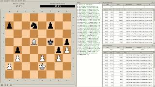 STOCKFISH 15.1 Latest Games : Blitz rating 3742 ! #stockfish 