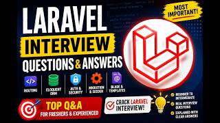 Laravel Interview Questions