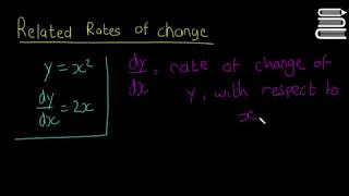 Leaving Cert Maths - Calculus 28 - Related Rates Of Change