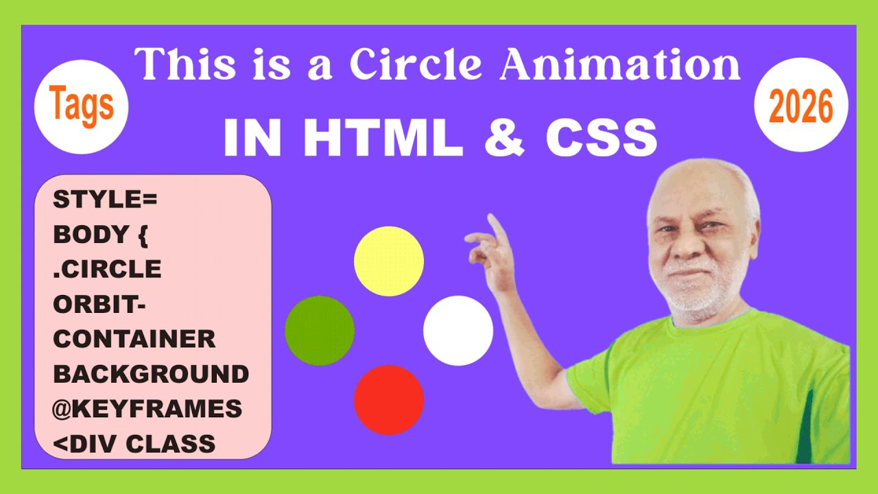 ANIMATION IN HTML & CSS TAGS FOUR CIRCLES ROTATING