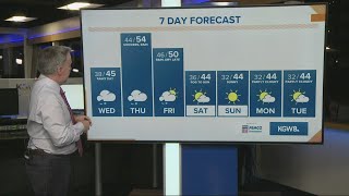 KGW Forecast: Sunrise, Wednesday, Jan. 5, 2022