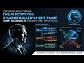 Stanley Druckenmiller 13F | The 18% Natera Conviction Bet