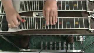 How To Play "Too Cold At Home" Intro