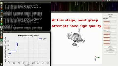 Robot Grasping with Unscented Bayesian Optimization
