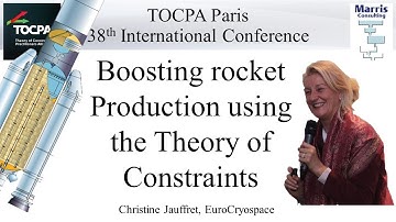 Boosting rocket production with the Theory of Constraints - Ariane 5 rocket example
