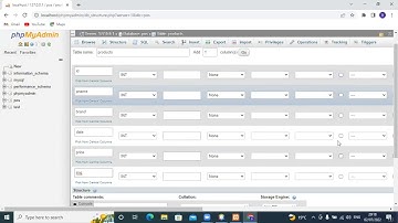 JAVA Inserting Data to MySQL Database part 1