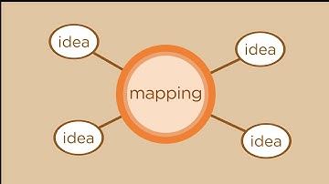 The Entering Student Program Presents: A Miner