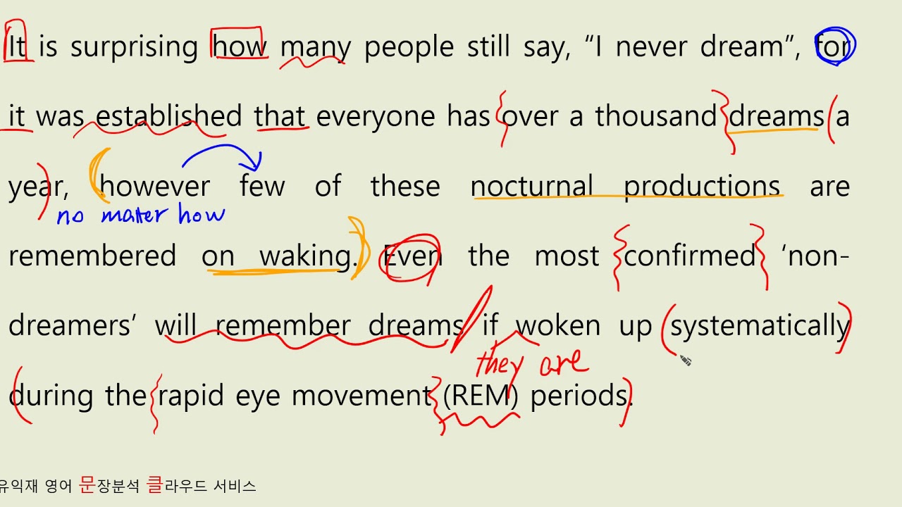 문클 It is surprising how many people still say, “I never dream”, for