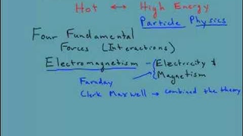 Cosmology Lecture 6 Particles and Particle Physics