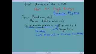 Famous Cosmology Lecture 6 Particles and Particle Physics Wealth