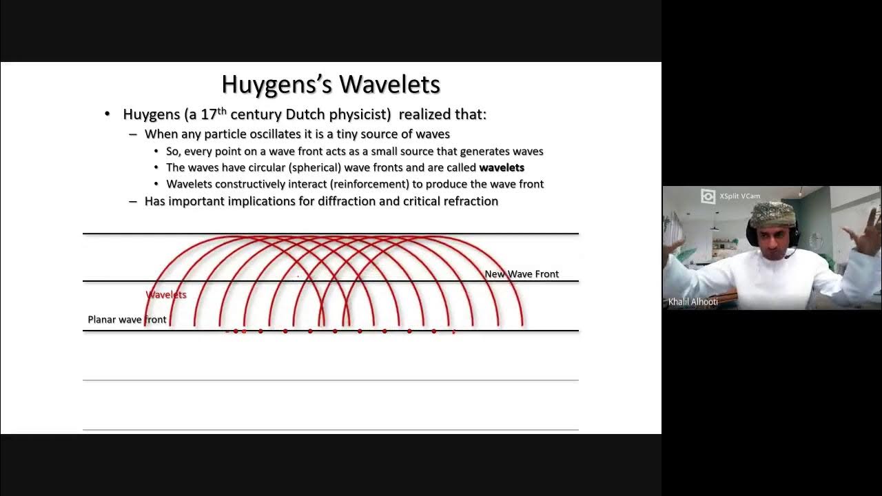 007 General Geophysics Lecture Refraction week 4 Sunday YouTube