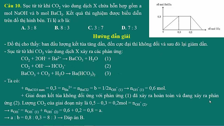 Đề thi môn hóa học năm 2015