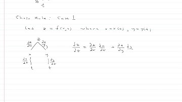 math 225 lecture section 14.5