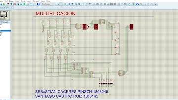 SUMADOR, RESTADOR Y MULTIPLICADOR DE NÚMEROS BINARIOS