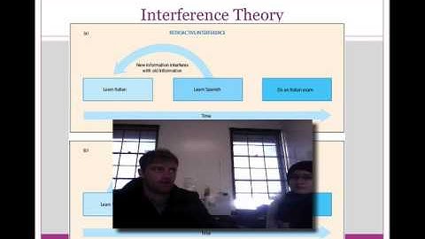 Theories of forgetting