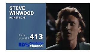 STEVE WINWOOD - HIGHER LOVE