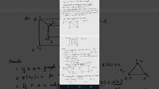 Ktu btech S4 maths | Graph colouring | Chromatic number | Greedy algorithm | 2024 scheme