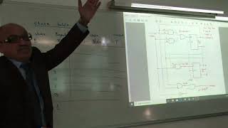 VL_(28) Analysis of Clocked Sequential Circuits _____ Lecture [17] .