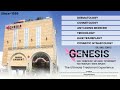 Genesis cosmetology centre indore introduction  dranil soni