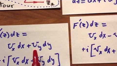 Complex Integral 4 Path Independent Proof 2