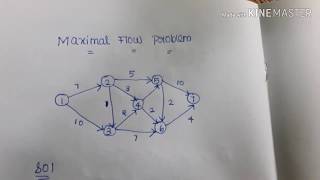 #7 Maximal flow problem in Tamil