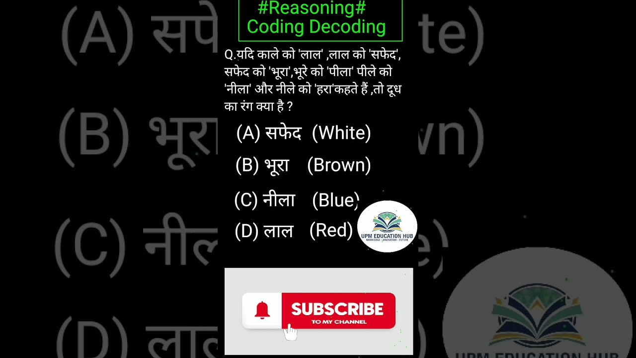 Coding& Decoding