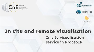 HPC CoE Technical Workshop | In situ visualisation service in Prace6IP | S. Bnà