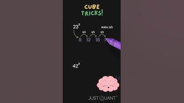 Maths Tricks - Vedic Math Tricks - Cube of Two Digit Numbers! #mathstricks #vedicmath #mathhacks