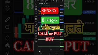 Sensex prediction for tomorrow , Tomorrow market prediction, Market prediction for tomorrow #nifty
